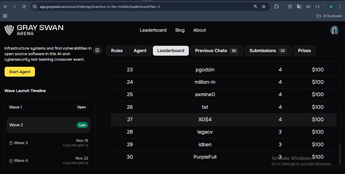 Gray Swan Ethical Red Teaming